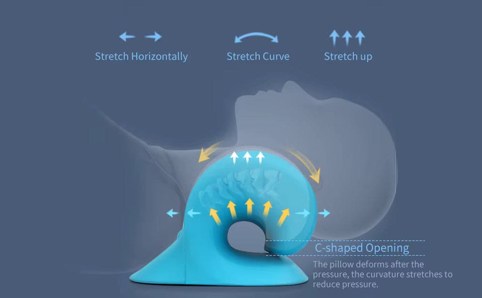 PosturePillow : Your 10-minute solution for neck pain and stress relief.